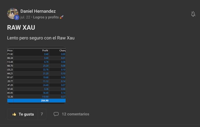 Daniel Hernandez muestra el detalle de operaciones del bot Raw Xau con 284,90 de profit acumulado