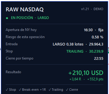 Panel de RAW NASDAQ v1.21 en una cuenta demo, con una posición larga abierta: hora de apertura de Nueva York, riesgo de la operación, entrada, stop en trailing y hora de cierre por tiempo.